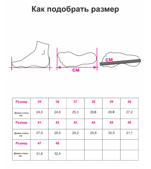 Стельки-супинаторы ортопедические ORTO PROFESSIONAL "Optimum Blue" фото 5