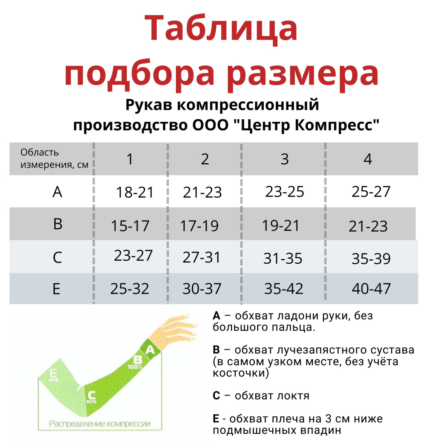 Компрессионный рукав Центр Компресс (вид 2) 1 класс компрессии бежевый фото 2